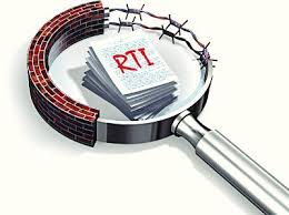 How to Submit an RTI Application Form in Hindi
