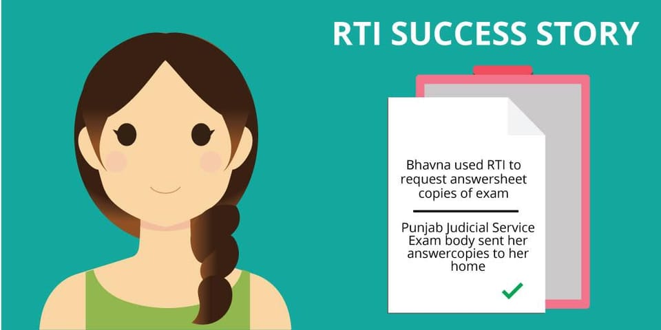 [Woman’s Day Special]: RTI Success Story [2 Of 5]